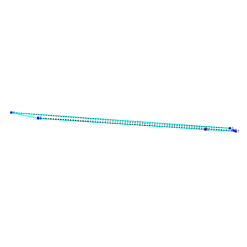 Flugauswertung